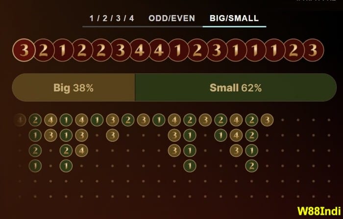 กลยุทธ์ของเกมพัดลม x5Bettindi